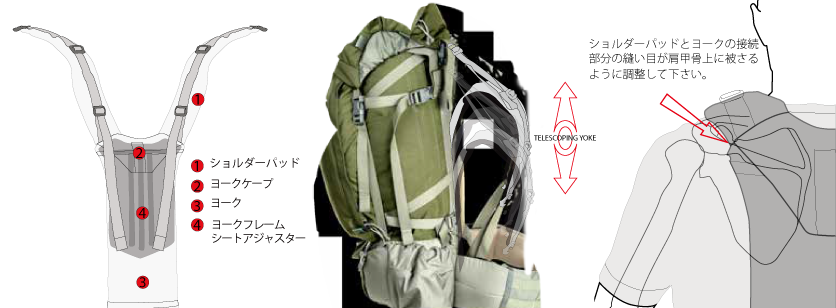 新作も未発表作も！】MYSTERY RANCH POP UP STORE＆EXHIBITION 開催決定！！ | OUTING PRODUCTS ELK