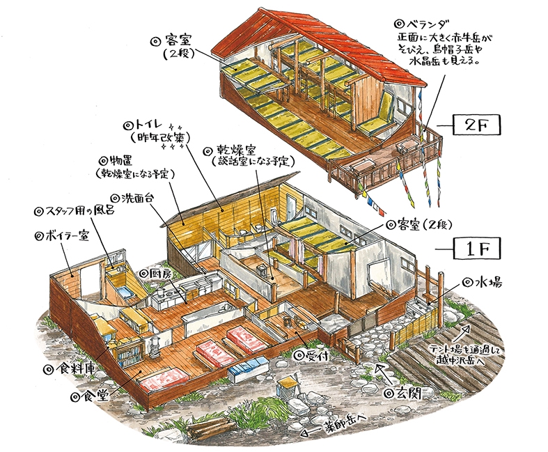 シェルパ斉藤の山小屋24時間滞在記発刊記念 原画展＆トークショー