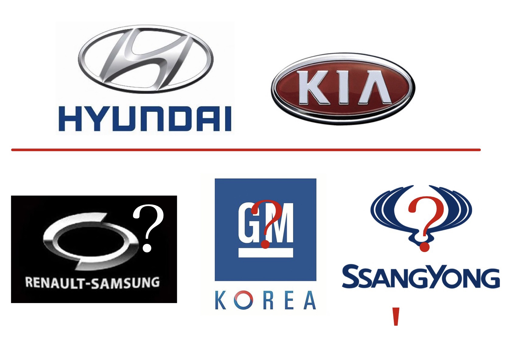 韓国自動車連合会の崩壊。韓国の2万個の自動車パーツ供給が止まる 