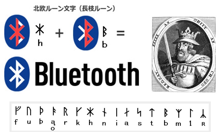 ブルートゥース Bluetooth 名前の所以を知っていますか Atsukuni Munetomo 棟朝淳州
