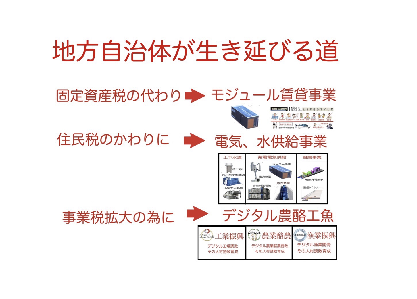 地方自治体が生き延びる道。どうせ自然消滅で合併しなくてはならない地方自治体。積極合併とビジョン。 棟朝淳州