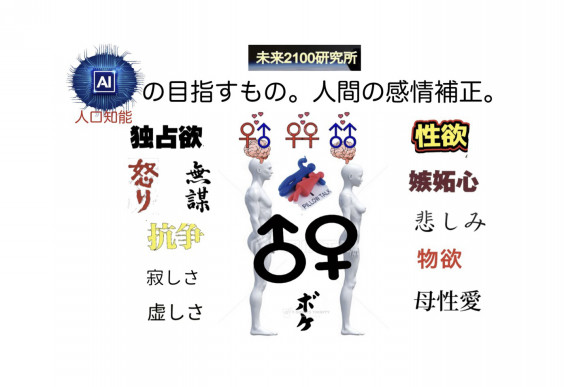 人間は感情面で多くの弱点を持つ だから事故や事件が起きる 独裁者が戦争も起こす Munetomo Club 棟朝淳州