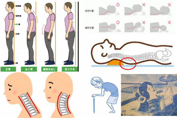 ネコ背の矯正 枕なし睡眠 老化抑止の第一歩かも Atsukuni Munetomo 棟朝淳州