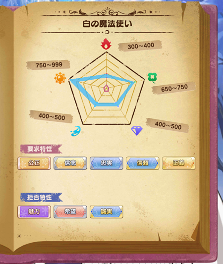 魔法使いの約束 預言書 オーエン 白の魔法使い 夢王国と茜さすセカイ 魔法使いの約束 預言書 オーエン 白の魔法使い 夢王国と茜さすセカイ