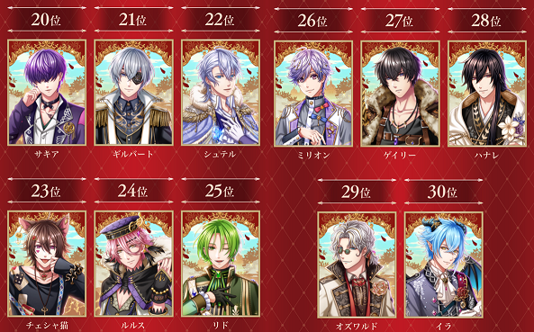 夢100 19プリンスアワード 結果発表 夢王国と茜さすセカイ 夢100 19プリンスアワード 結果発表 夢王国と茜さすセカイ