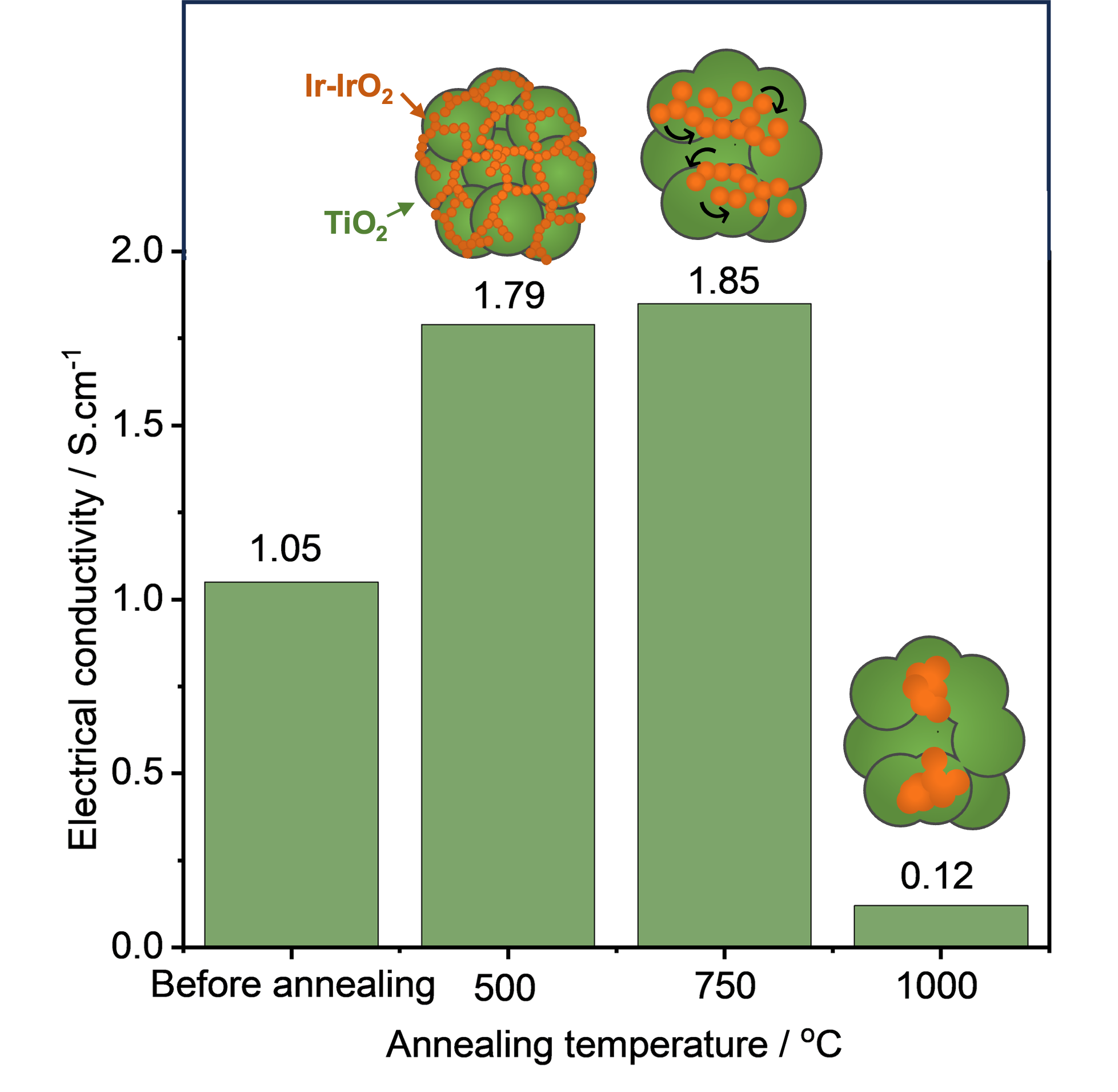 [Paper] Advanced Powder Technology | Thermal Fluid Materials ...