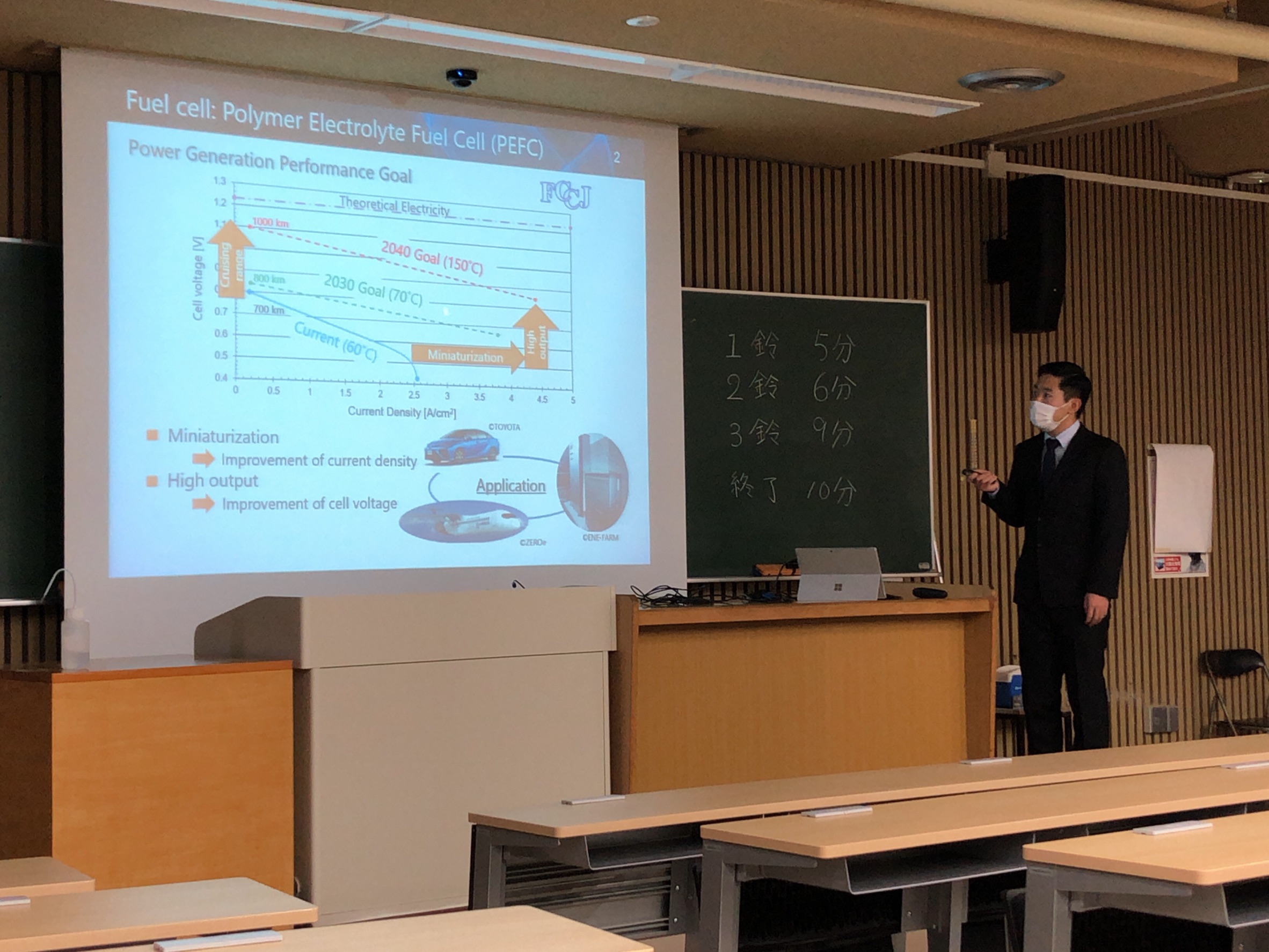 Pyrolysis of plastic pdf picture