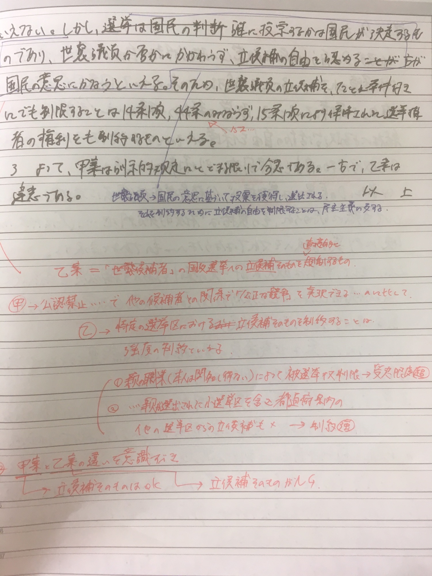 答案】H25予備論文憲法 | 東大生家庭教師＆予備試験受験生のブログ