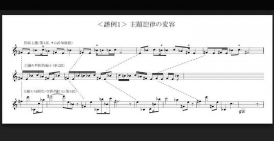 世の終わりの為の四重奏曲 解説10 | アンサンブル音坊主 世の終わりの為の四重奏曲 解説10 | アンサンブル音坊主