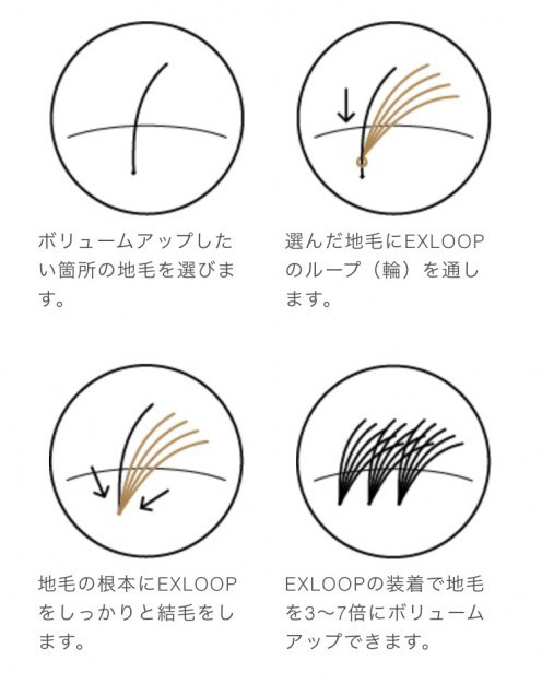 ヘアループ 3月を予定してます Newstandardhair ニュースタンダードヘアー 春日市のプライベートサロン ヘアループ 3月を予定してます Newstandardhair ニュースタンダードヘアー 春日市のプライベートサロン