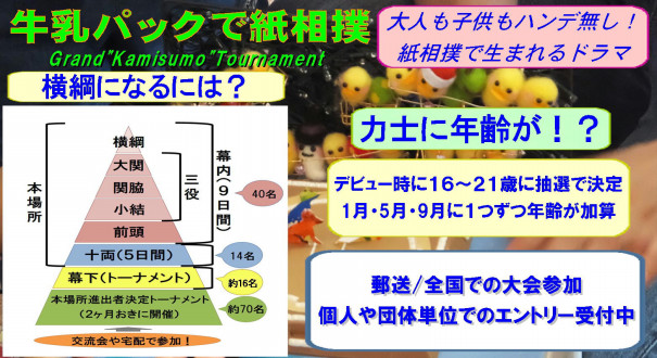 紙相撲力士の作り方 公式 牛乳パックで紙相撲協会