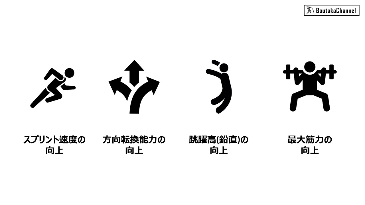 ばねを強くする！プライオメトリックトレーニングとは