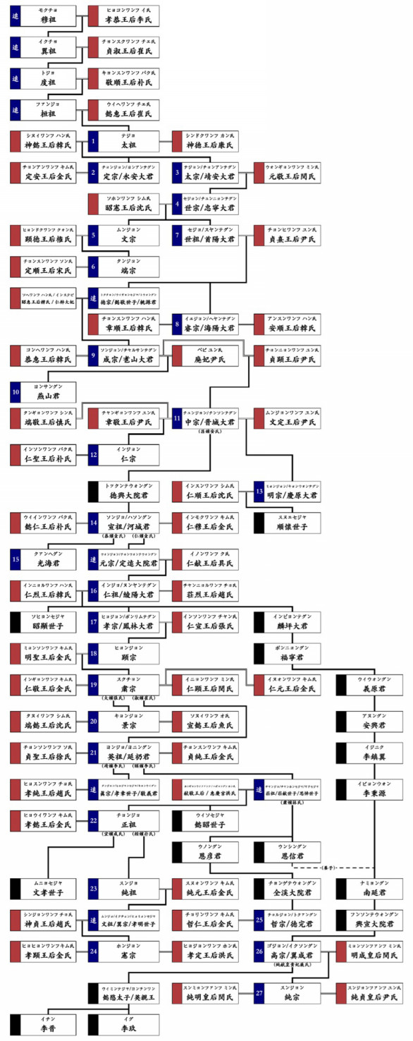 海外の文化 Ameba Ownd