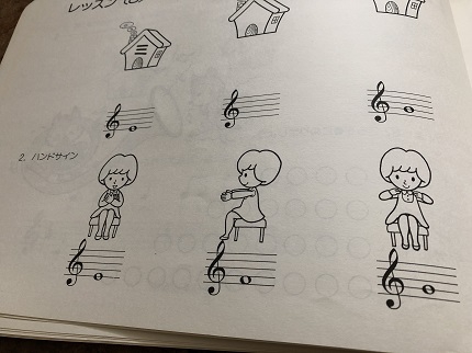 ソルフェージュ ロサンゼルス トーランスの ピアノ リトミック教室 ソルフェージュ ロサンゼルス トーランスの ピアノ リトミック教室