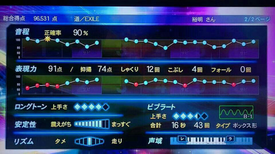 道 Hiroaki Aikawa S Official Ownd 道 Hiroaki Aikawa S Official Ownd