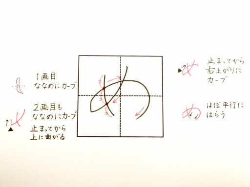 書き方 忙しい女性にも習える書道を目指して