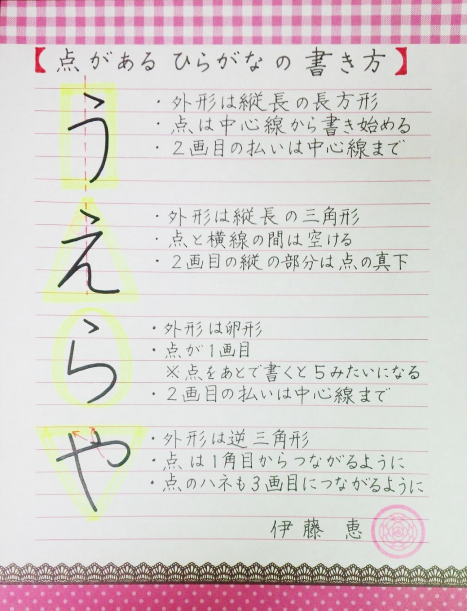 字の書き方 点があるひらがな 忙しい女性にも習える書道を目指して