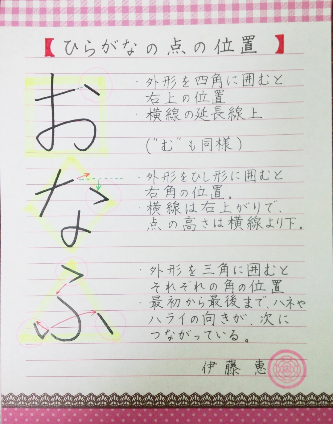 字の書き方 点を書く位置 ひらがな 忙しい女性にも習える書道を目指して