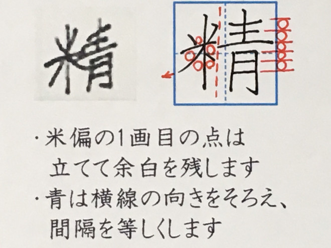 こめ へん 漢字