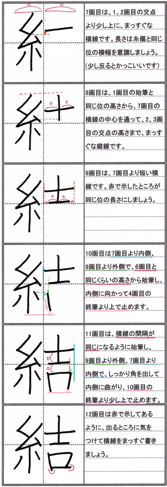 結 の書き方について 忙しい女性にも習える書道を目指して