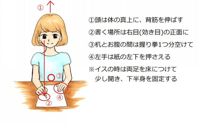 キレイな字を書くにはまず から 忙しい女性にも習える書道を目指して