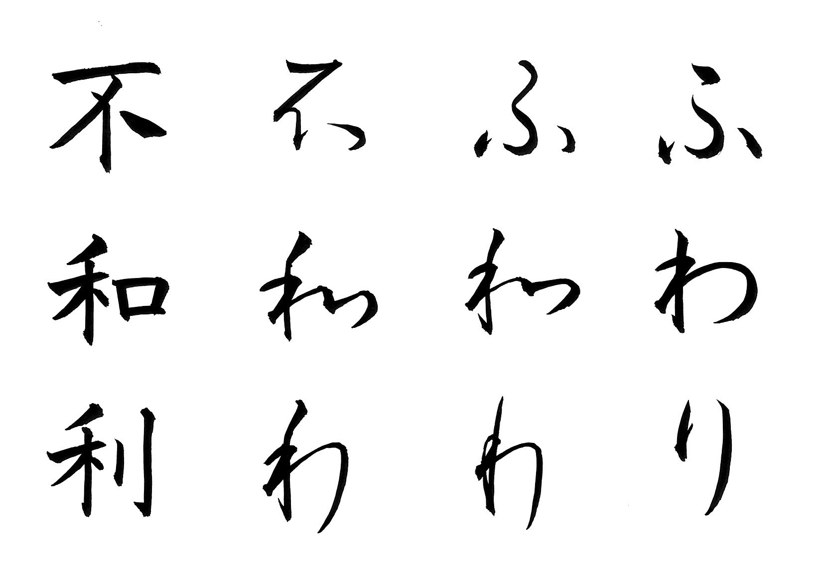 ひらがなの書き方 ふ わ り 忙しい女性にも習える書道を目指して