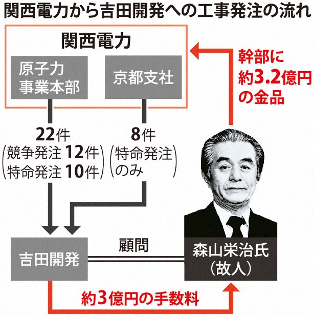  T-Mobile USA、「iPhone の持ち込み」顧客を誘致する取り組みを開始