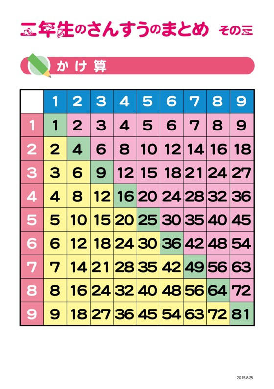 小学二年生の秋の勉強 Nahki Blog 小学二年生の秋の勉強 Nahki Blog