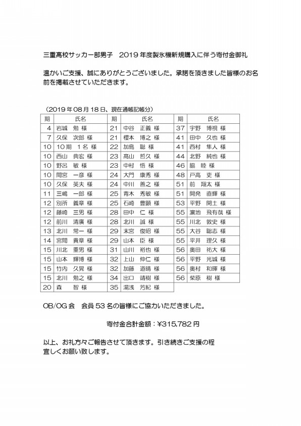 寄付御礼 製氷機更新 三重高等学校サッカー部 男子ob Og会