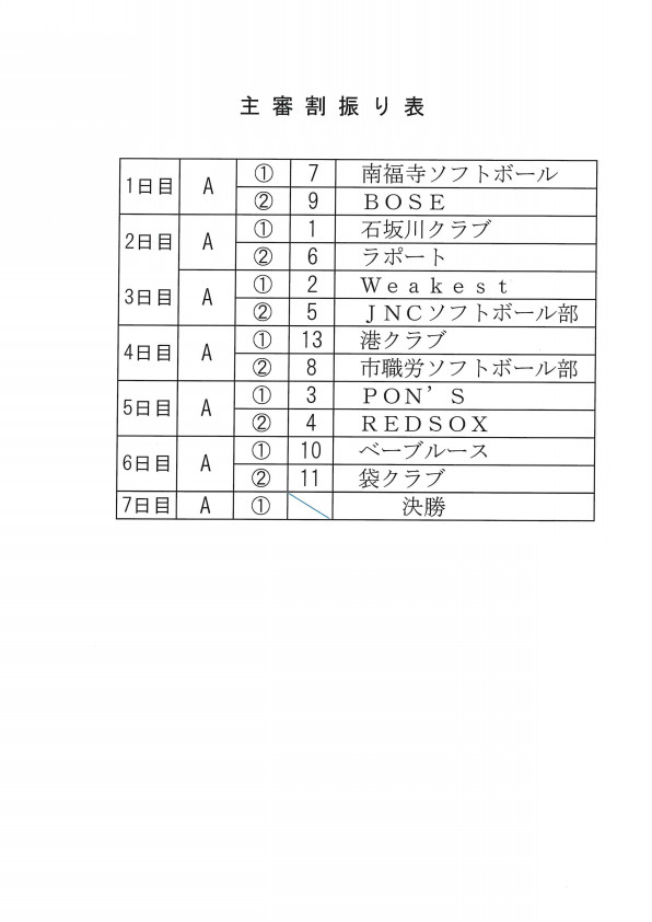 水俣市ソフトボール協会 水俣市ソフトボール協会