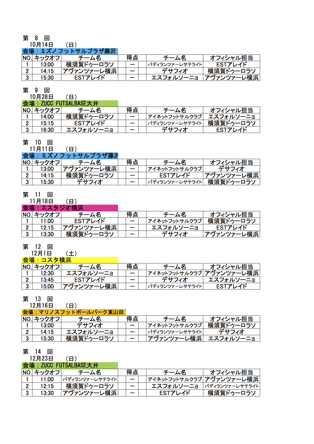 神奈川県フットサルリーグ 3部 18 日程が発表されました アヴァンツァーレ横浜のホームページ