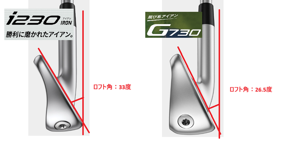 ストロングロフトアイアンの必須アイテム！ PWとAWのギャップ埋める貴重な46度 ストロングロフトアイアン必須アイテムPWとAWのギャップを埋める