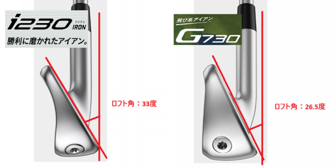 ストロングロフトアイアンの必須アイテム！ PWとAWのギャップ埋める貴重な46度 ストロングロフトアイアンの必須アイテム！ PWとAWのギャップ