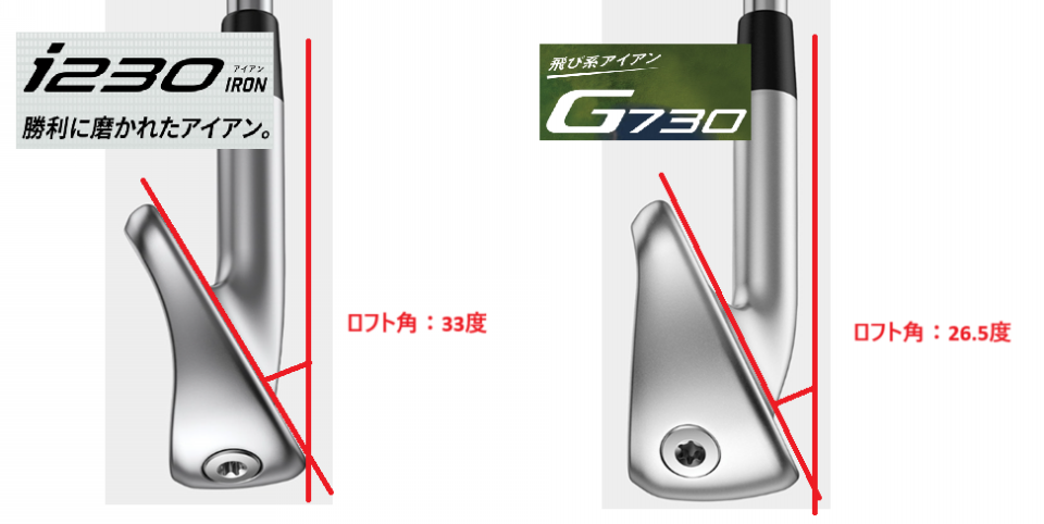 ストロングロフトアイアンの必須アイテム！ PWとAWのギャップ埋める貴重な46度 ストロングロフトアイアンの必須アイテム！ PWとAWのギャップ