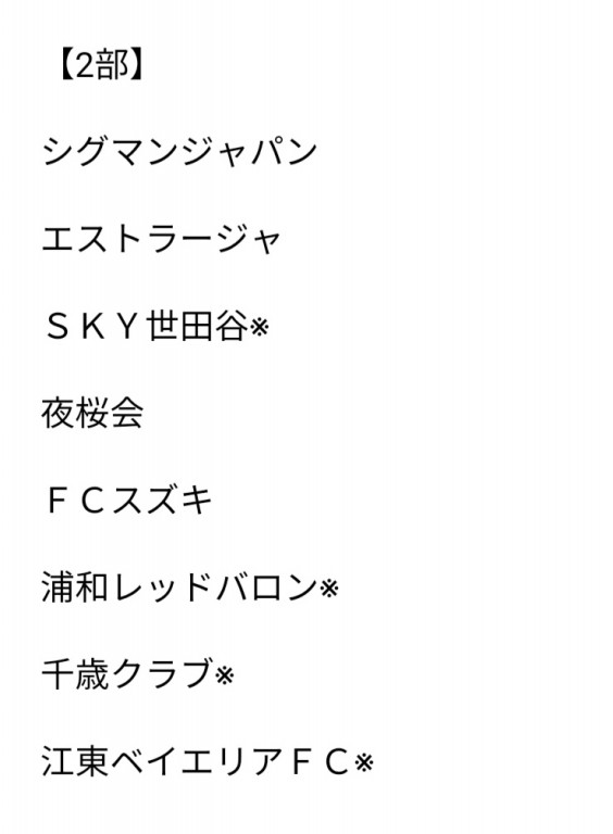 秋季リーグ カナリアカップ決勝戦 夜桜会 Yozakurakai