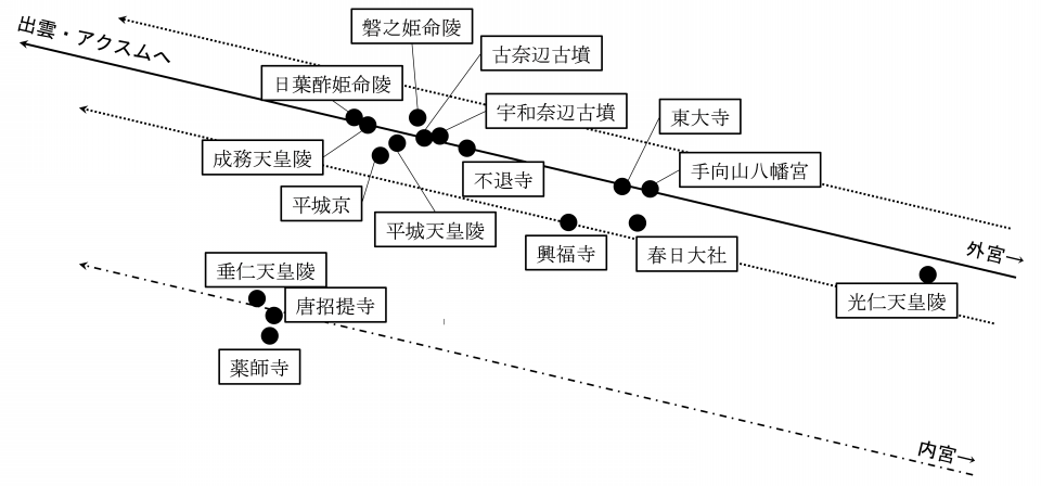 ワンピース ひとつなぎの大秘宝 の答え ワンピースは 現実世界に 実在している