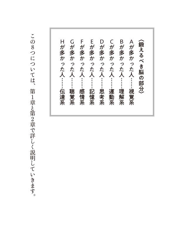 部屋も頭もスッキリする 片づけ脳 1章が読めます 自由国民社フリーリーディングスペース