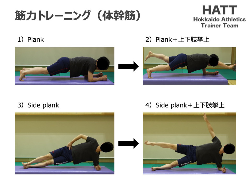 傷害予防シリーズ8 腸脛靱帯炎 Hatt 北海道陸上競技トレーナーチーム 傷害予防シリーズ8 腸脛靱帯炎 Hatt 北海道陸上競技トレーナーチーム