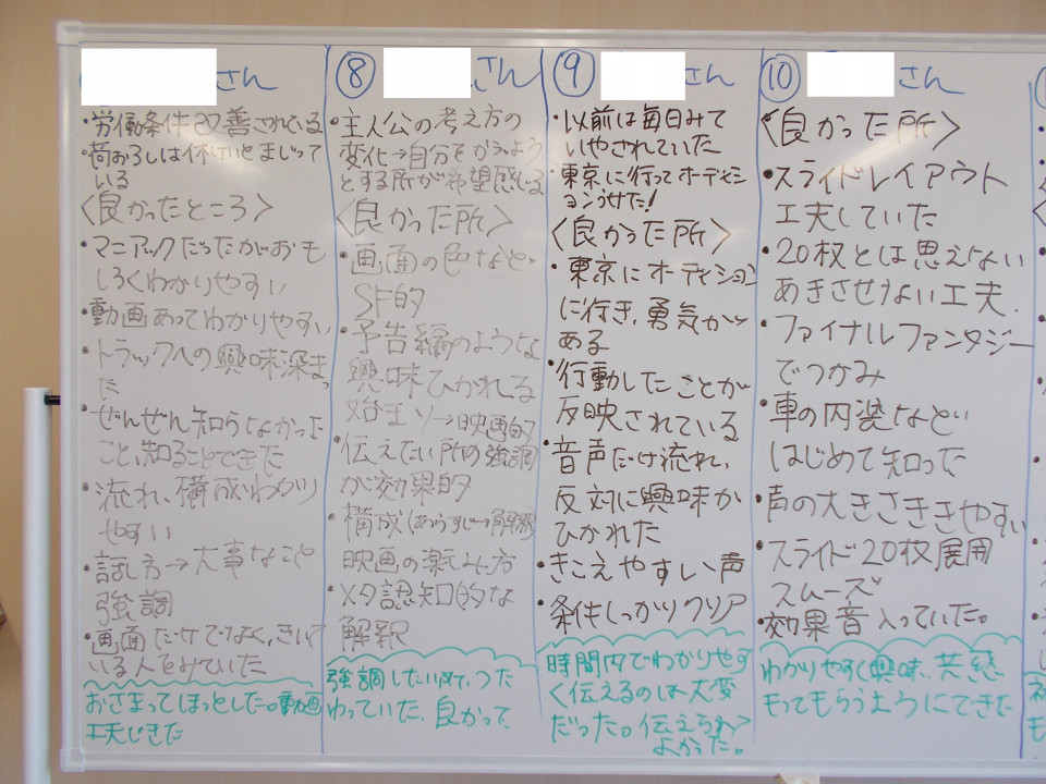 好きなものプレゼン 概要 感想1 2 Conoiro 好きなものプレゼン 概要 感想1 2 Conoiro