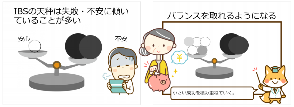 認知行動療法と自信 信頼 貯金 過敏性腸症候群 Ibs スッキリプロジェクト 認知行動療法と自信 信頼 貯金 過敏性腸症候群 Ibs スッキリプロジェクト