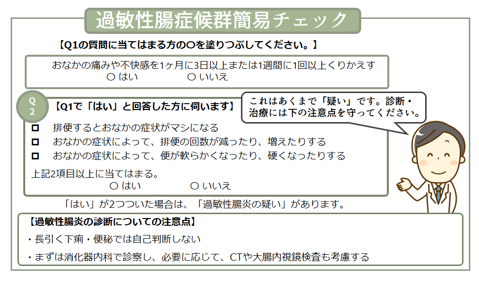 過敏性腸症候群 Ibs とは 過敏性腸症候群 Ibs スッキリプロジェクト