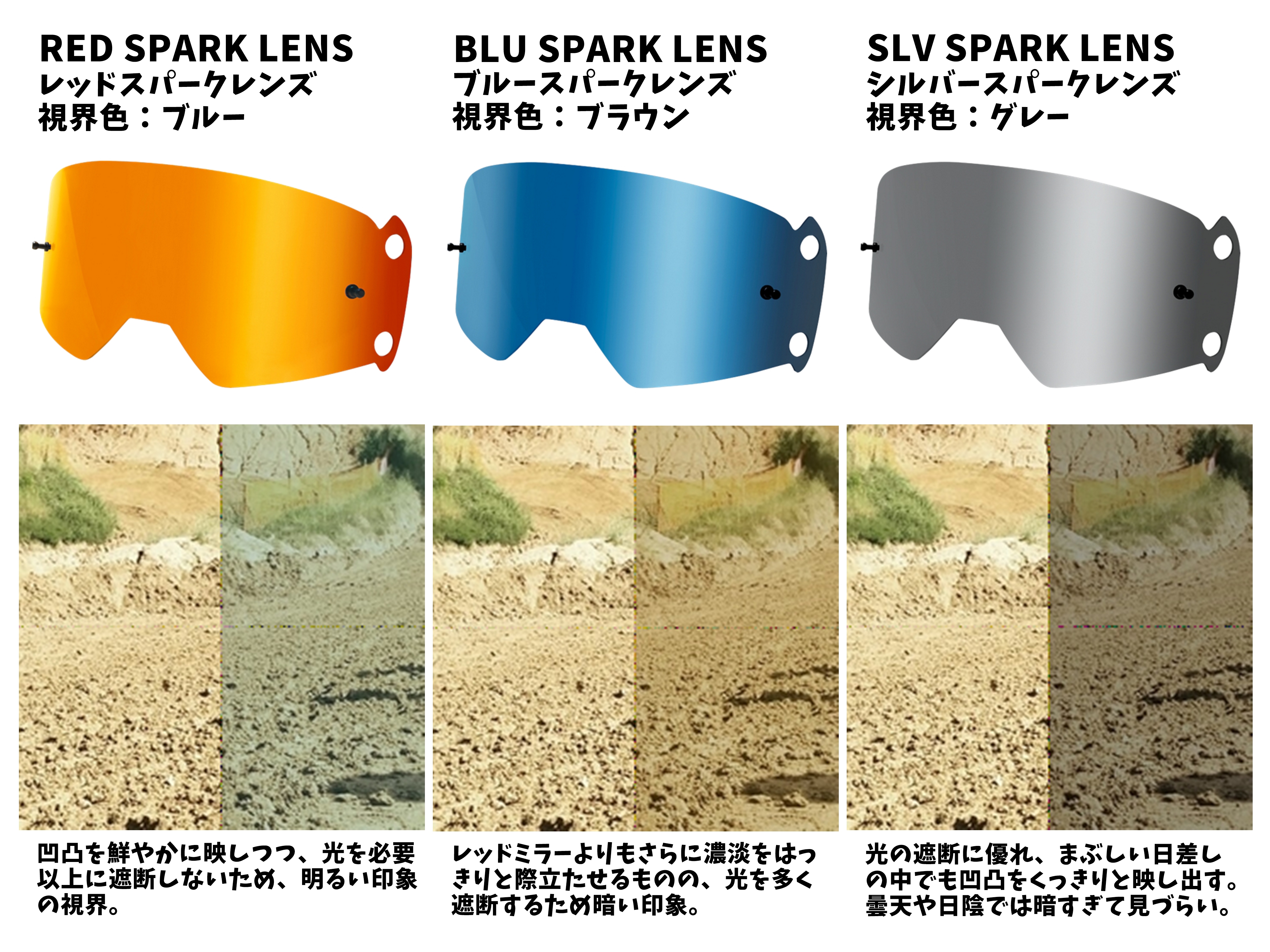 AND MORE! VUEゴーグル編 | Cross Ruts