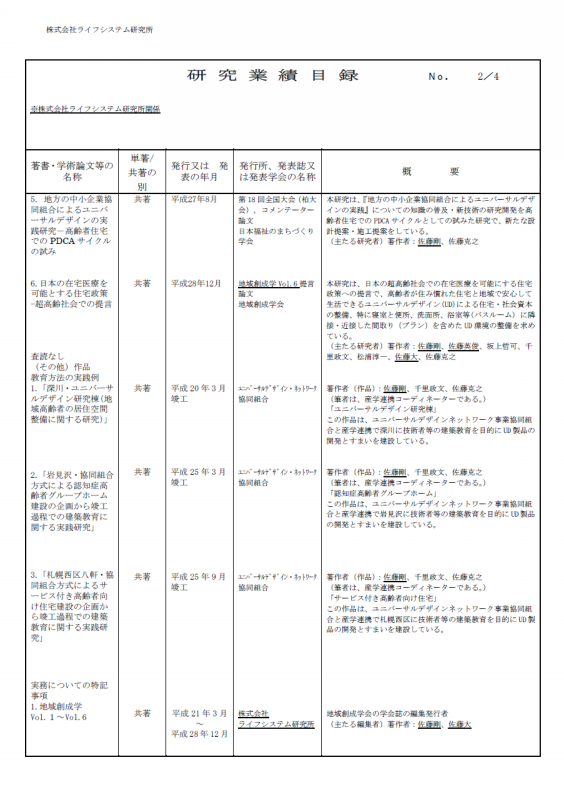 研究業績目録 Life System Institute ライフシステム 研究所