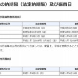 福岡地区における確定申告会場について 大原税理士事務所 福岡市 福岡市の税理士 大原輝正税理士事務所