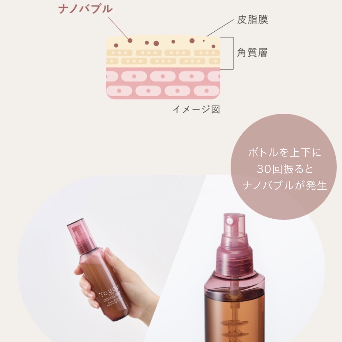 アジュバンン⭐️トークトゥトーンナノバブルバランシングローション