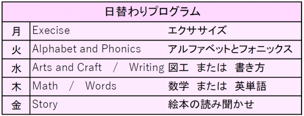 英語保育プログラム 奈良こども館