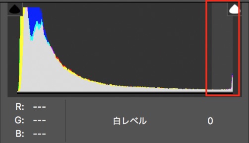 白レベルとハイライトの違い  Film.hm/Square Garden