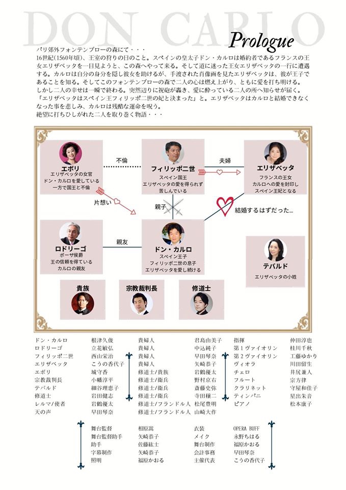 Don Carlo ドン・カルロ | Petits Copains Violin&Piano
