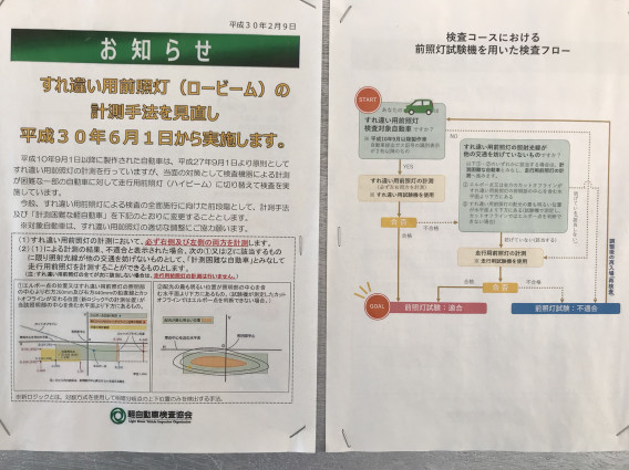 ヘッドライトの検査が変わります 有限会社 倉田予備車検場 Tel059 234 6060 ヘッドライトの検査が変わります 有限会社 倉田予備車検場 Tel059 234 6060