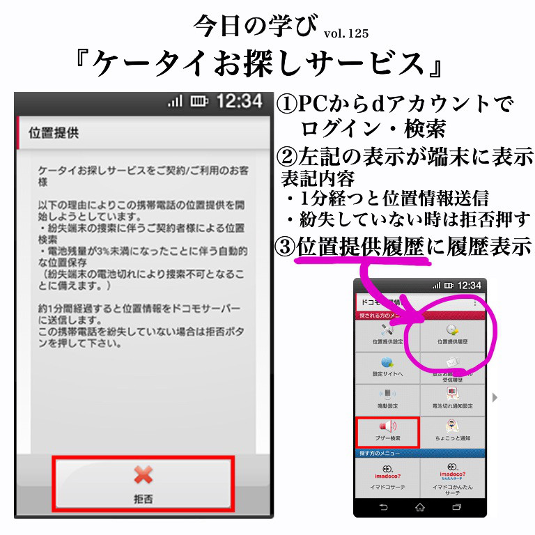 ケータイお探しサービス 今日の学び ケータイお探しサービス 今日の学び